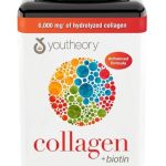 COLAGENO Y BIOTINA